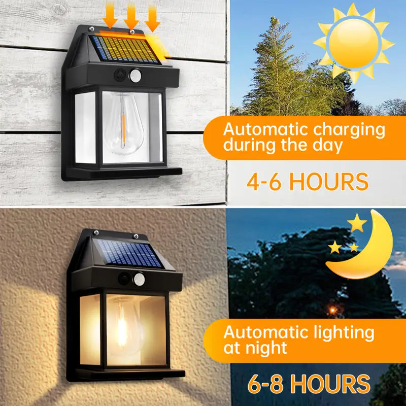Luminous Solar Wall Lamp