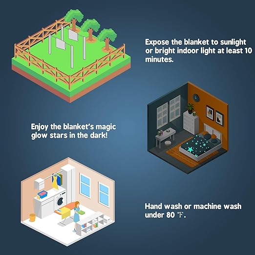 Boughtbro Moonlit Magic Blanket/Quilt For Kids